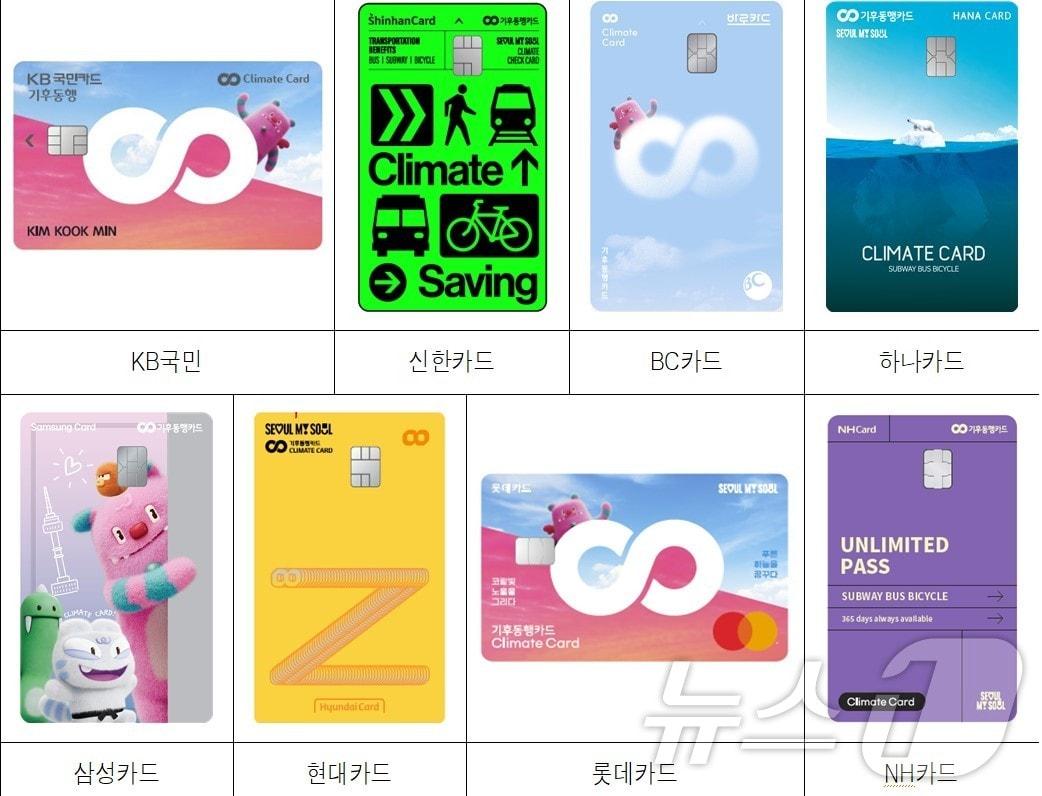 본문 이미지 -  서울 기후동행카드 카드사별 디자인.(서울시 제공)