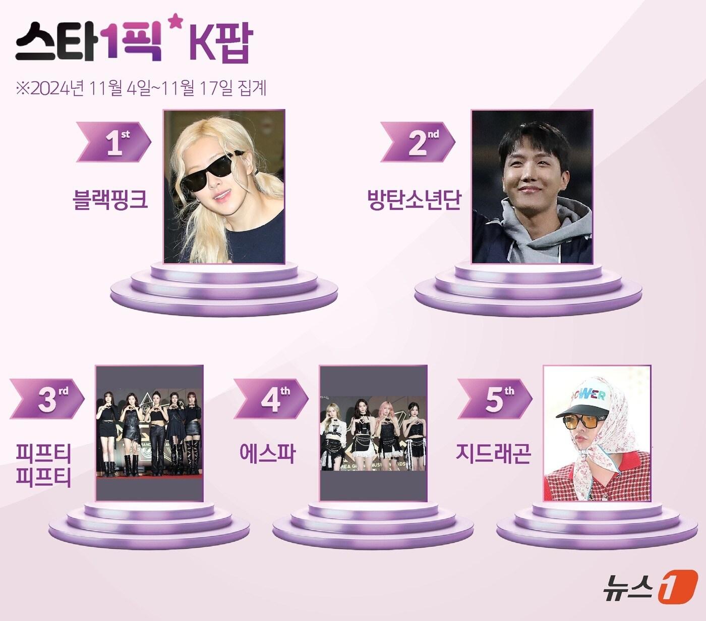 본문 이미지 - ⓒ News1 양혜림 디자이너