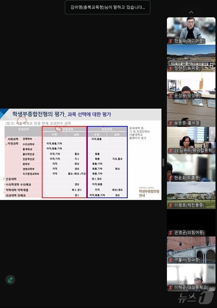 본문 이미지 - 충북교육청은 19일부터 27일까지 4회에 걸쳐 '달라지는 2028 대입제도 이해와 대비 원격 설명회'를 중학교 교원을 대상으로 진행한다.(충북교육청 제공)/뉴스1
