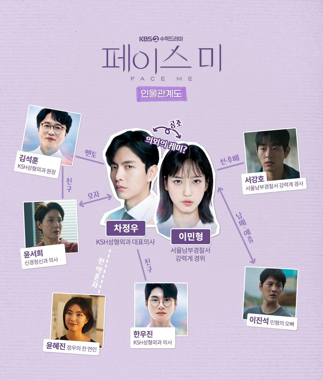 본문 이미지 - KBS 2TV