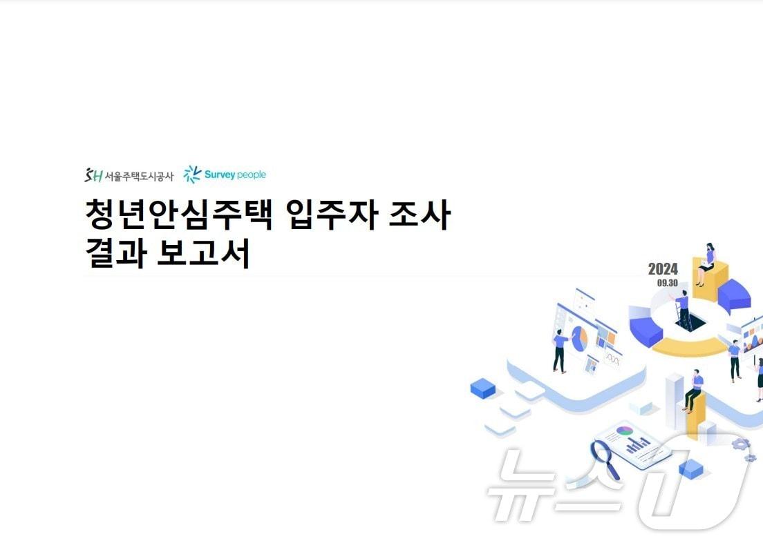 본문 이미지 - 청년안심주택 입주자 조사 결과 보고서.(SH공사 제공)