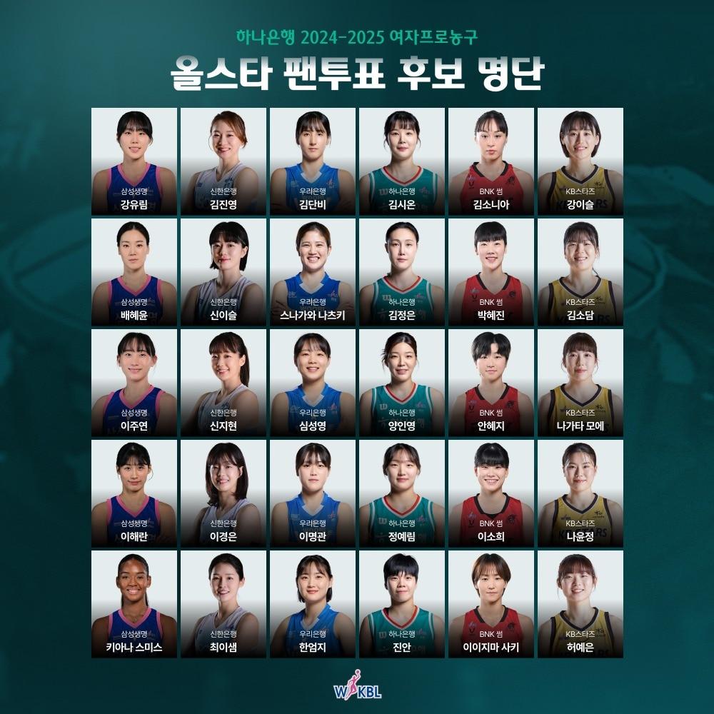 본문 이미지 - 한국여자농구연맹(WKBL)이 '하나은행 2024-25 여자프로농구' 올스타 팬 투표 후보 명단을 20일 공개했다.(WKBL 제공)