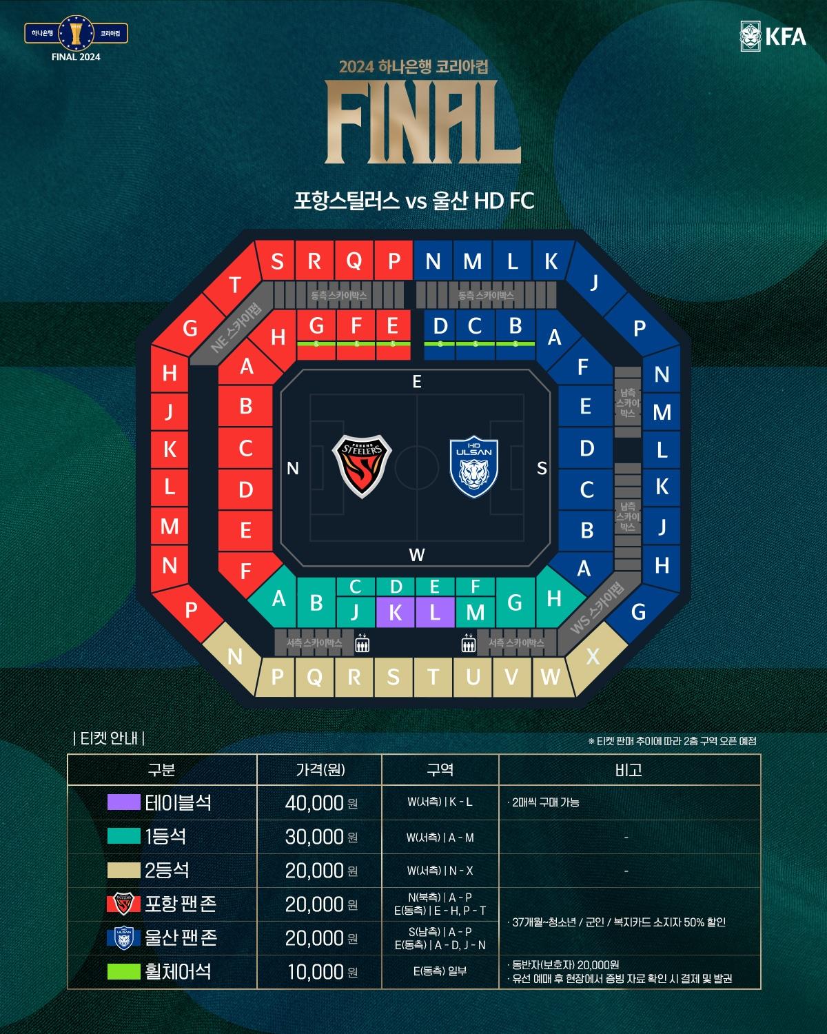 본문 이미지 -  대한축구협회가 22일부터 코리아컵 결승전 티켓 판매를 시작한다.(대한축구협회 제공)