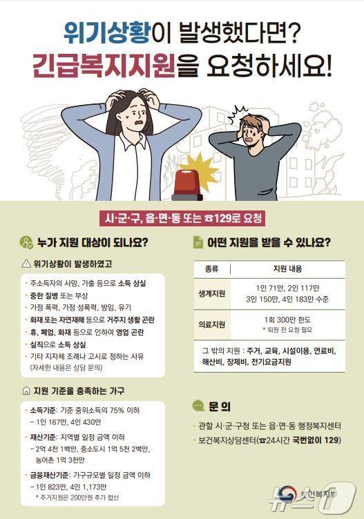본문 이미지 -  정읍시는 갑작스러운 위기 상황으로 생계가 어려운 저소득층을 위해 총 1427가구에 15억 2000만원의 긴급지원비를 지급했다.(정읍시 제공)2024.11.20/뉴스1