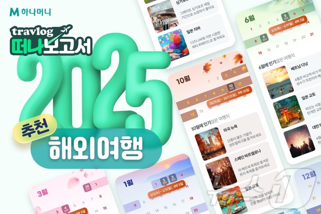 본문 이미지 - 하나카드 트래블로그 떠나보고서/사진제공=하나카드