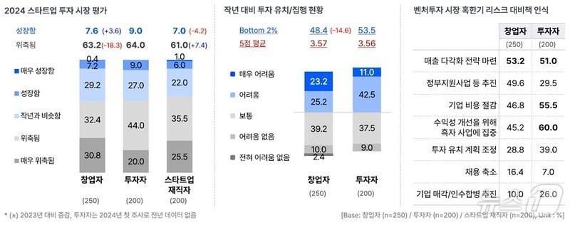 본문 이미지 -  