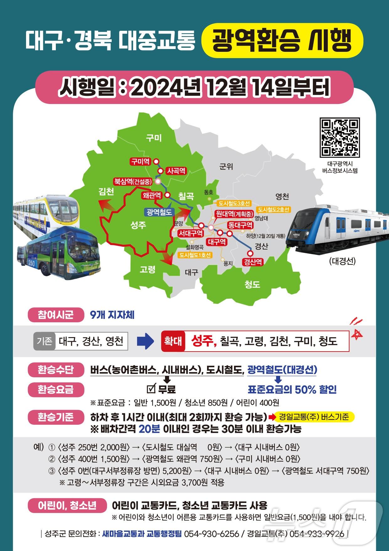 본문 이미지 - 대구경북 대중교통 광역환승 안내도/뉴스1