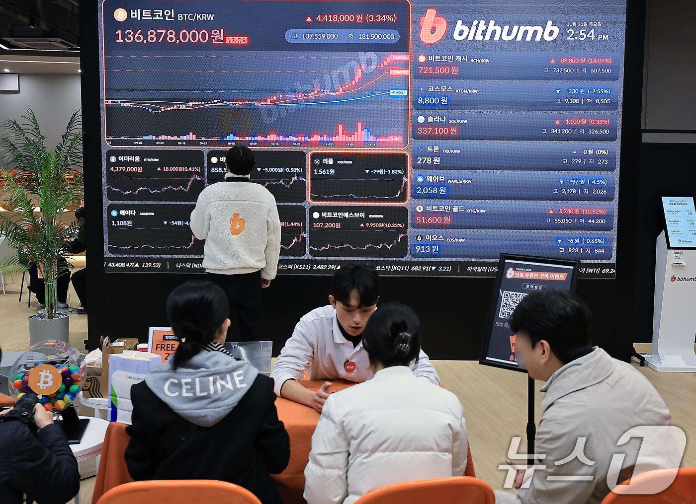 본문 이미지 - 가상자산&#40;암호화폐&#41; 대장주 비트코인이 연일 신고점을 돌파며 10만 달러 고지를 눈앞에 둔 21일 서울 서초구 빗썸라운지 시황판에 비트코인을 비롯한 암호화폐 시세가 표시되고 있다.  2024.11.21/뉴스1 ⓒ News1 박정호 기자