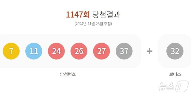 본문 이미지 - (동행복권 제공)