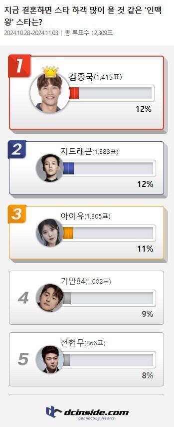 본문 이미지 - 온라인 커뮤니티