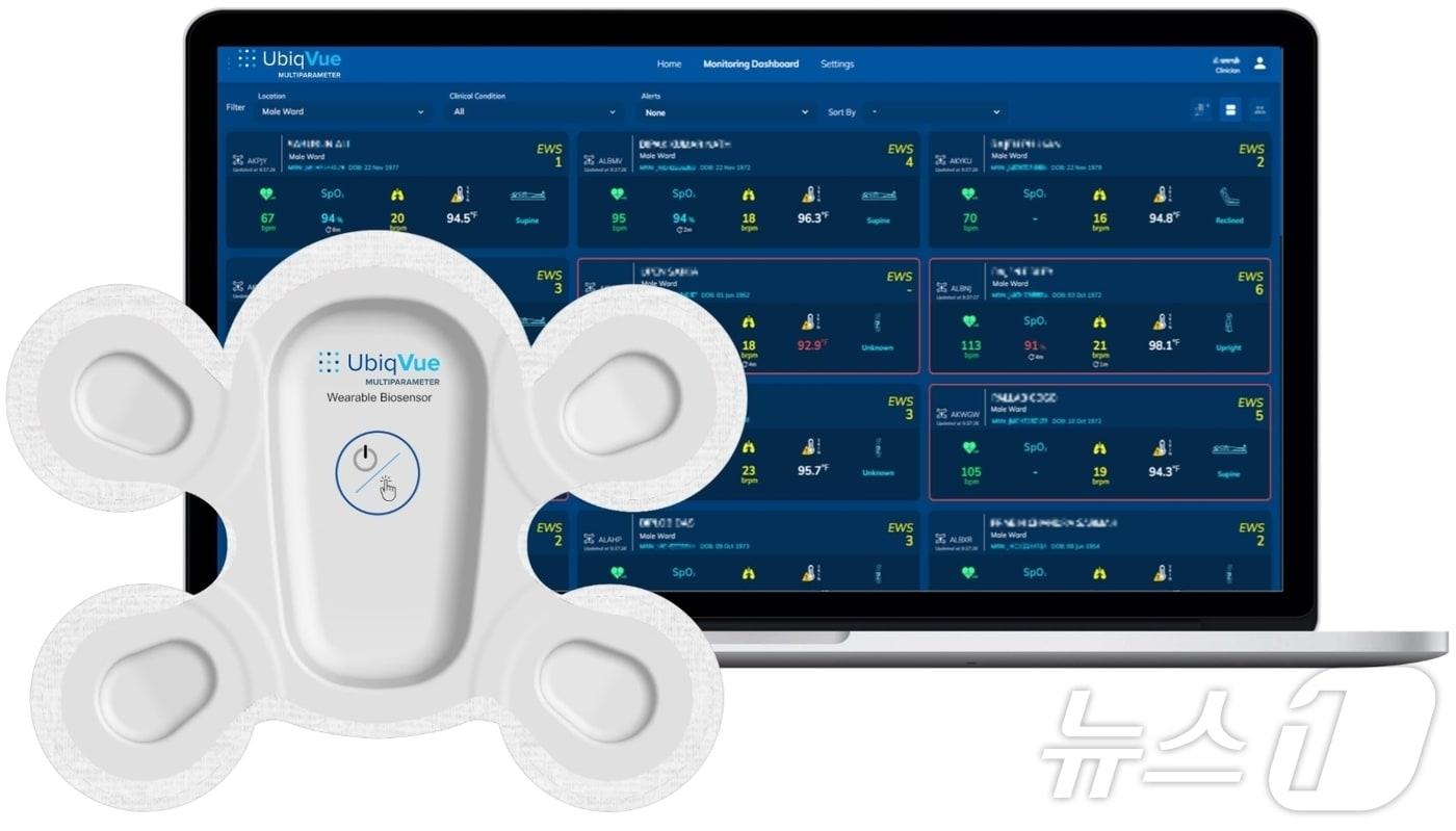 드림텍 유비크뷰 2A 시스템 미국 FDA 승인(드림텍 제공)