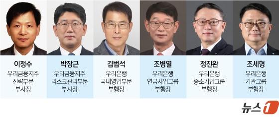 본문 이미지 - 차기 우리은행장 후보군 ⓒ News1 김초희 디자이너