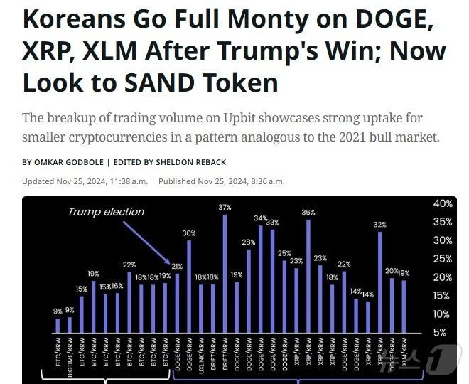 본문 이미지 - 해당 기사 - 코인데스크 갈무리