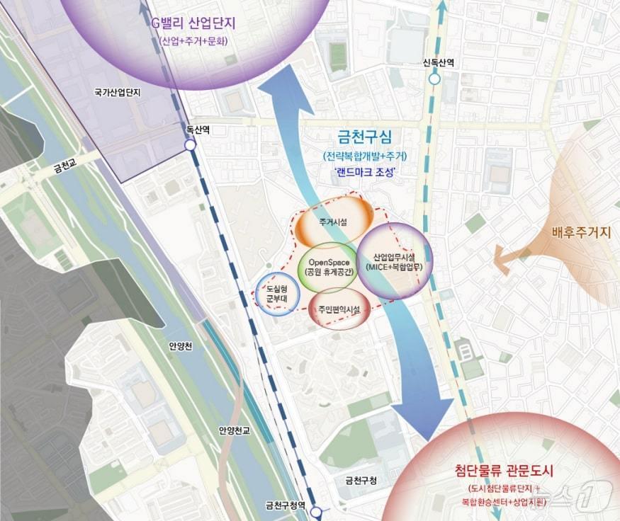 본문 이미지 - 금천구 공군부대 부지 개발 토지이용구상(안). (금천구 제공)ⓒ 뉴스1