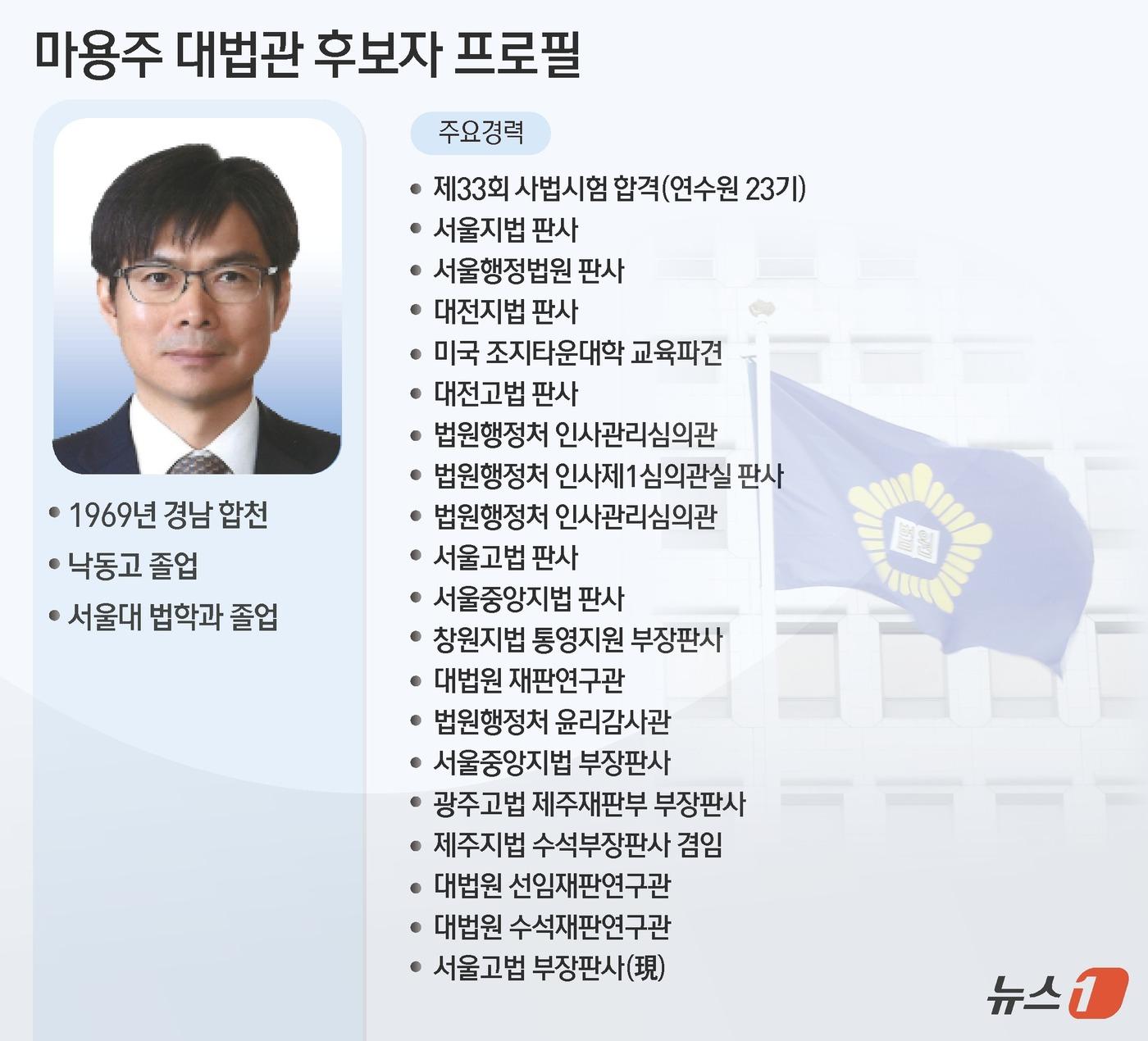 본문 이미지 - 26일 새 대법관 후보자로 마용주 서울고법 부장판사(55·사법연수원 23기)가 임명 제청됐다. ⓒ News1 윤주희 디자이너