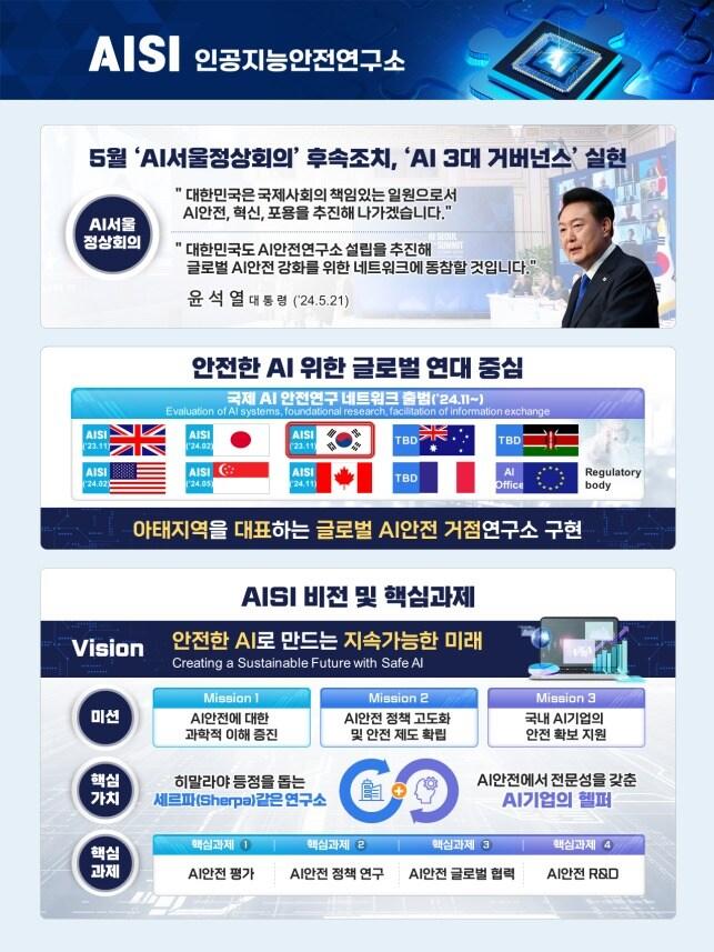 본문 이미지 - &#40;과학기술정보통신부 제공&#41;