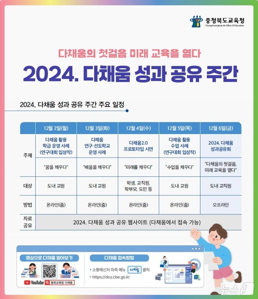 본문 이미지 - 충북교육청은 12월 2일부터 6일까지 '2024 다채움 성과 공유 주간'을 운영한다.(충북교육청 제공)/뉴스1