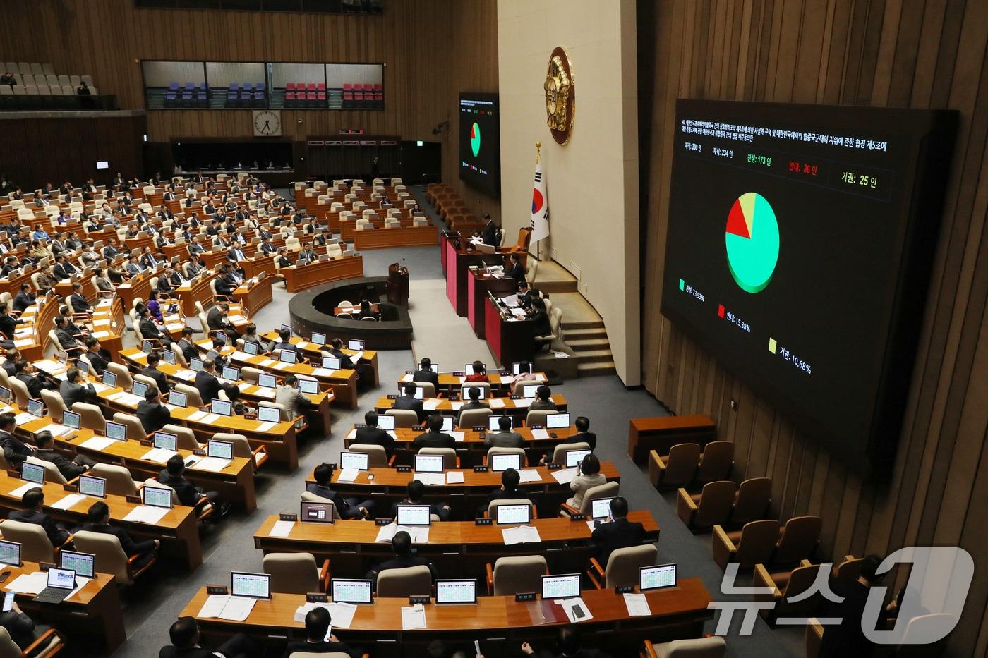 본문 이미지 - 국회 본회의장. ⓒ News1 이광호 기자