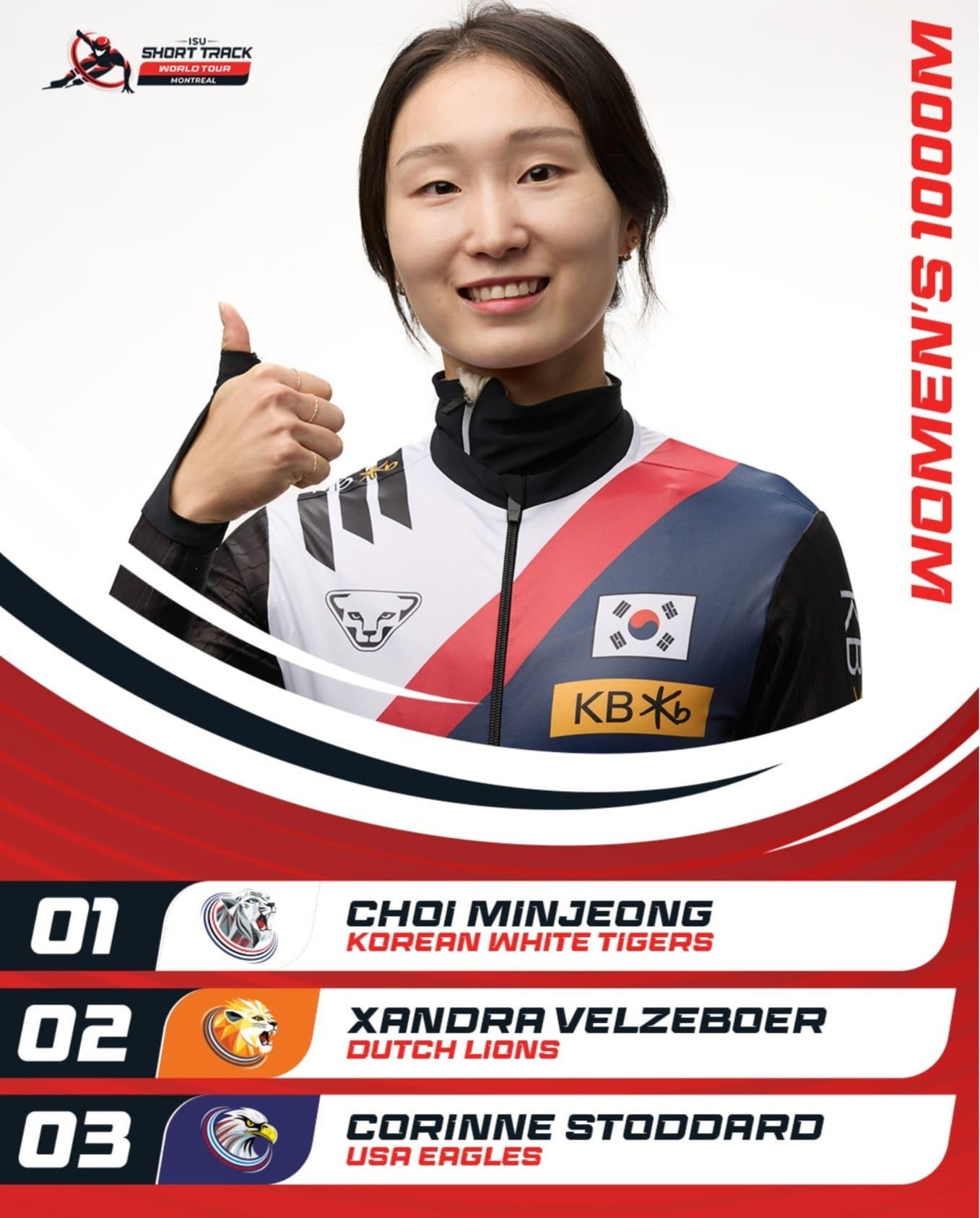 본문 이미지 - 최민정이 쇼트트랙 월드투어 2차대회 여자 1000m에서 금메달을 차지했다. &#40;ISU SNS 캡처&#41;