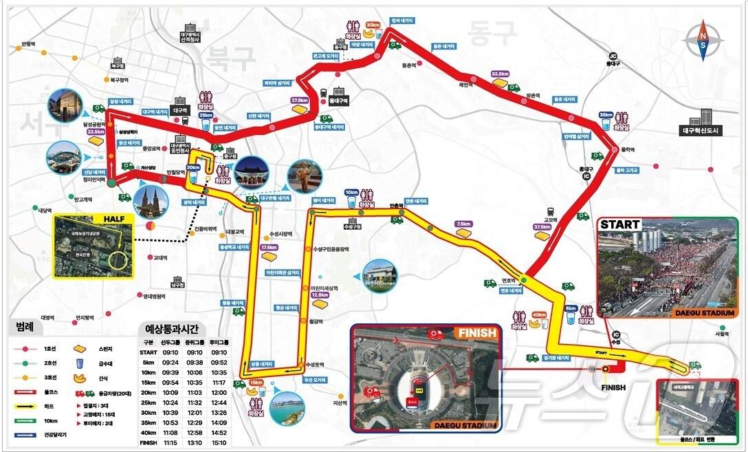 본문 이미지 - 해마다 4월에 열리던 대구국제마라톤대회가 내년에는 시기를 앞당겨 2월에 열린다. 이미지는 내년 대회 코스. (대구시 제공)/뉴스1