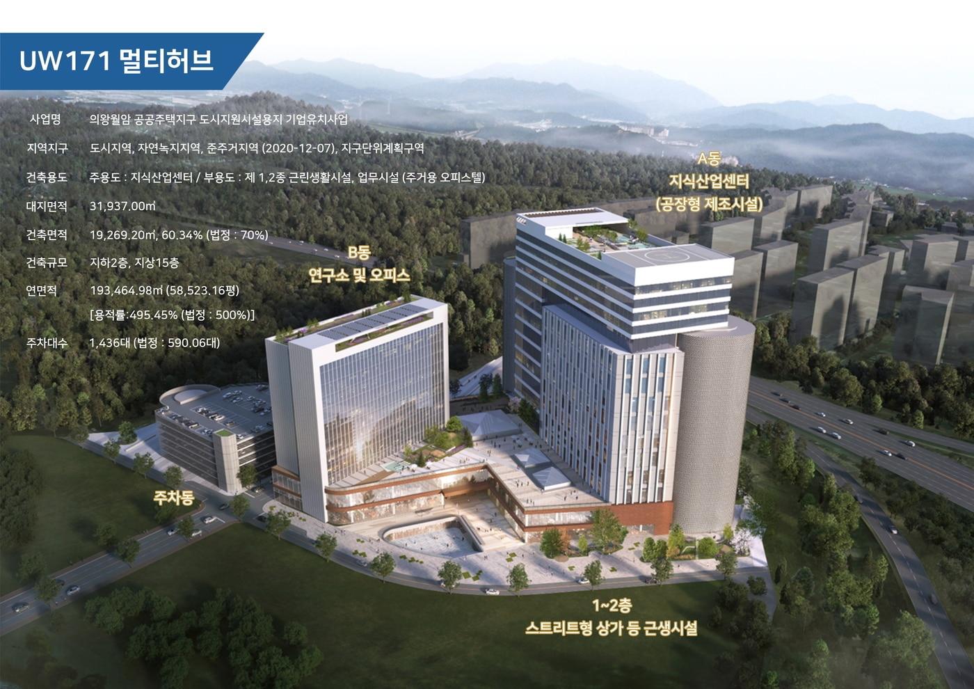 경기 의왕월암 공공주택지구 조감도. (의왕시 제공) 2024.11.5/뉴스1