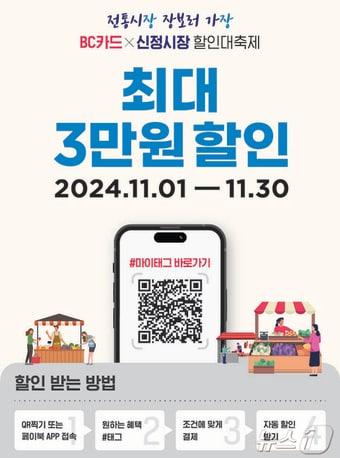 본문 이미지 - BNK경남은행이 오는 11월 30일까지 경남BC카드 ‘울산 신정시장·탑마트 마이태그 이벤트’를 진행하고 있다고 5일 밝혔다.(BNK경남은행 제공)