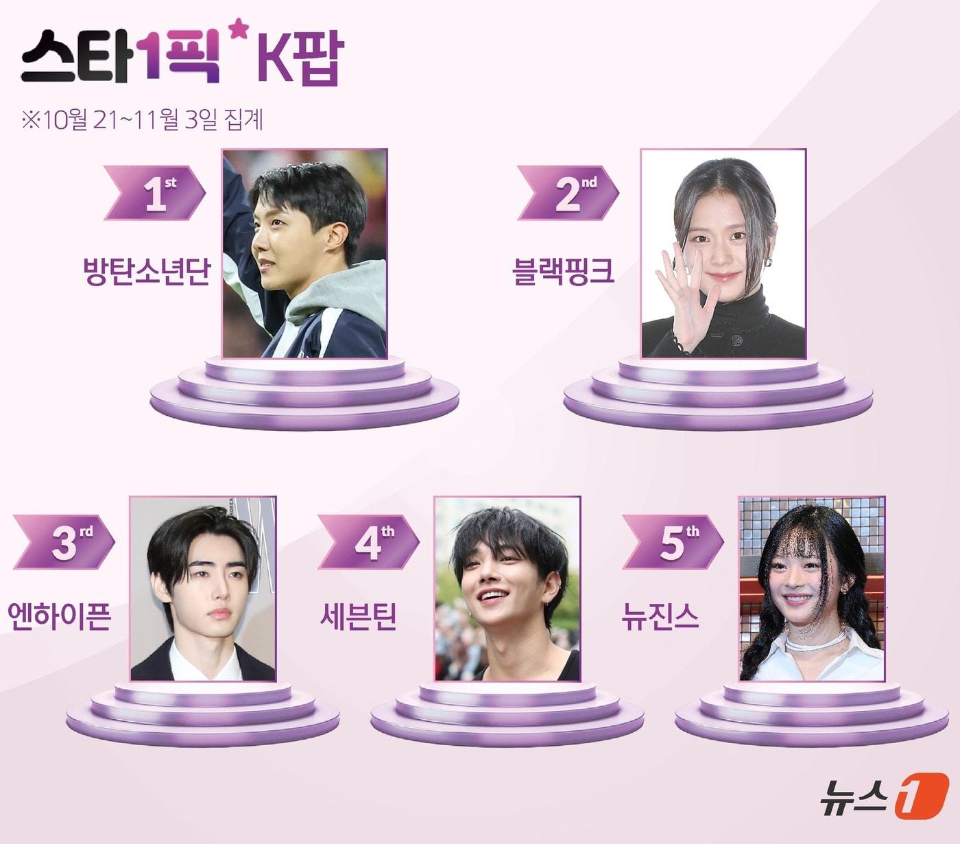 본문 이미지 - ⓒ News1 양혜림 디자이너