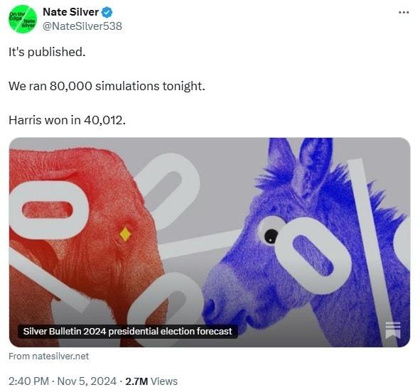 본문 이미지 - 네이트 실버의 X계정 갈무리. "송고됐다. 우리는 오늘밤 8만 번의 시뮬레이션을 돌렸다. 해리스는 (그 중) 4만12차례 이겼다."는 글이 적혀 있다. 2024.11.05/
