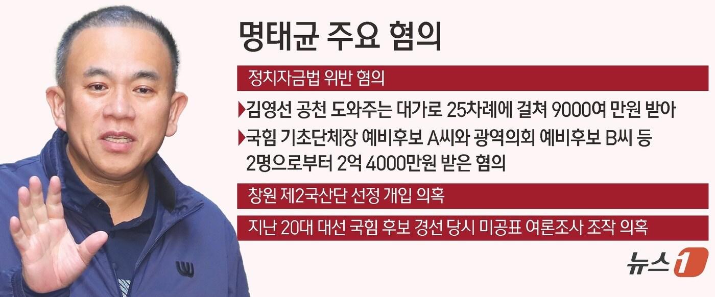 본문 이미지 - ⓒ News1 김초희 디자이너