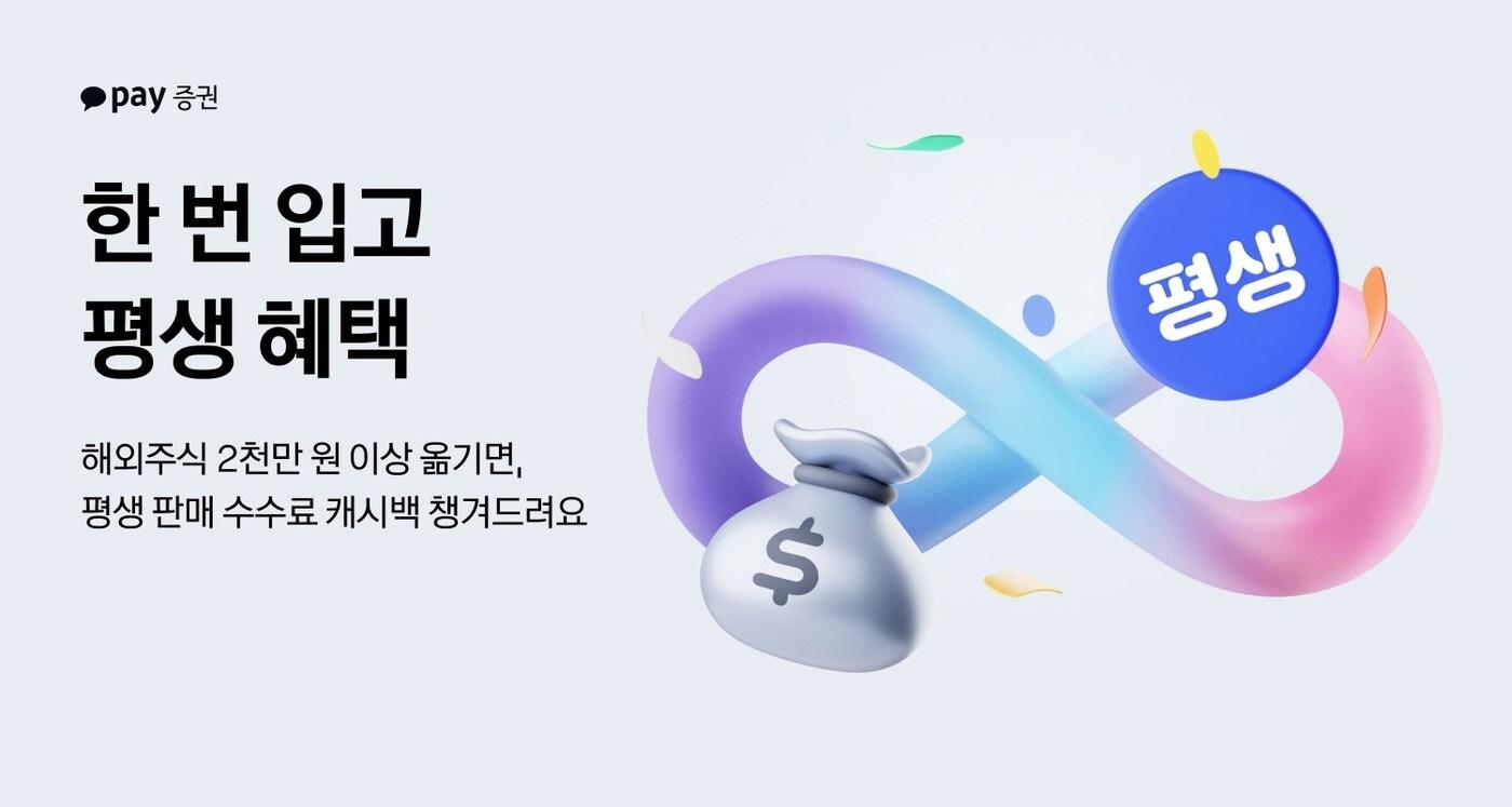 카카오페이증권, 해외주식 입고 시 판매 수수료 평생 캐시백 이벤트 진행.(카카오페이증권 제공)