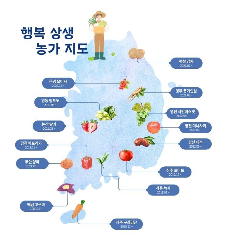 본문 이미지 - (파리바게뜨 제공)