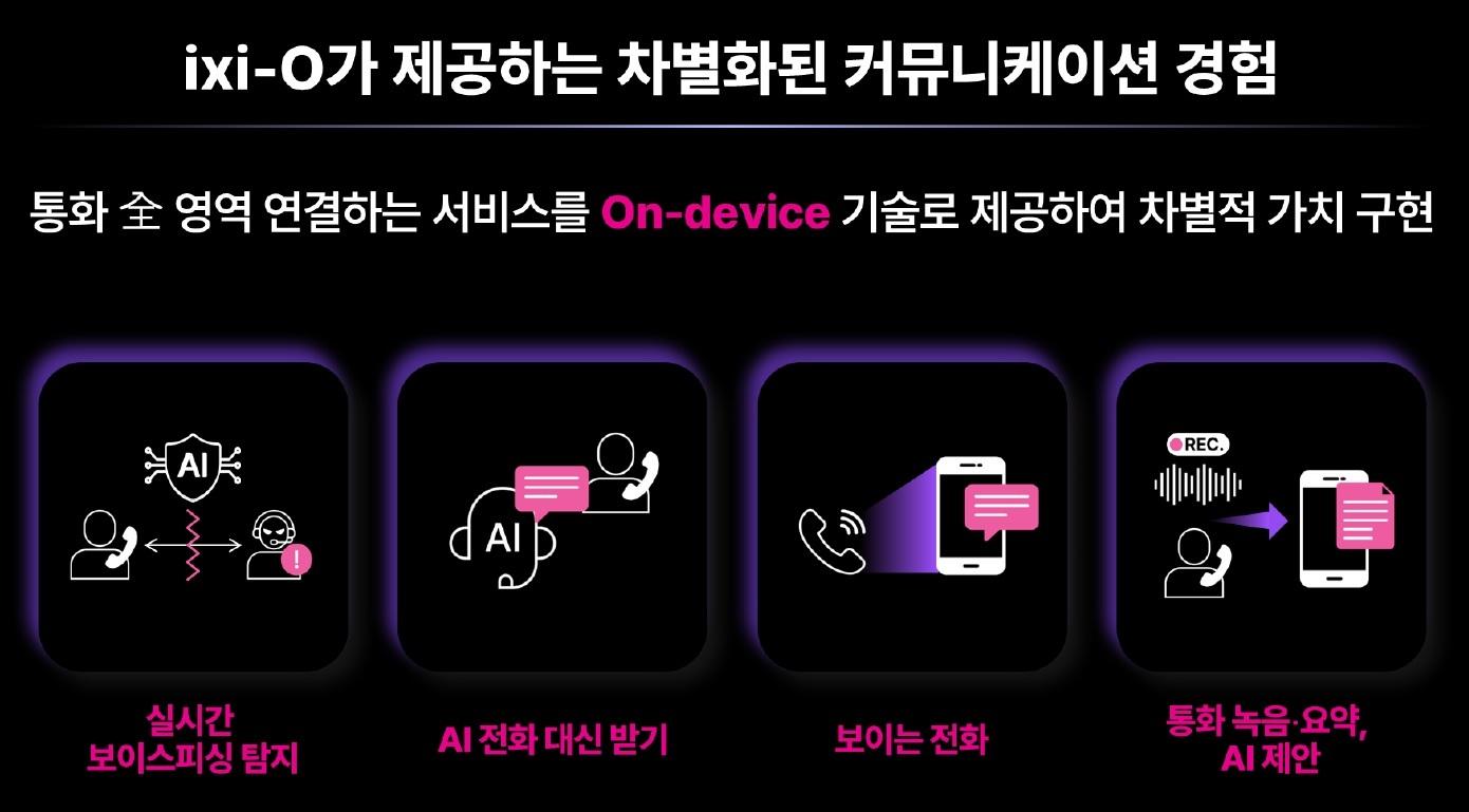 본문 이미지 - (LG유플러스 제공)