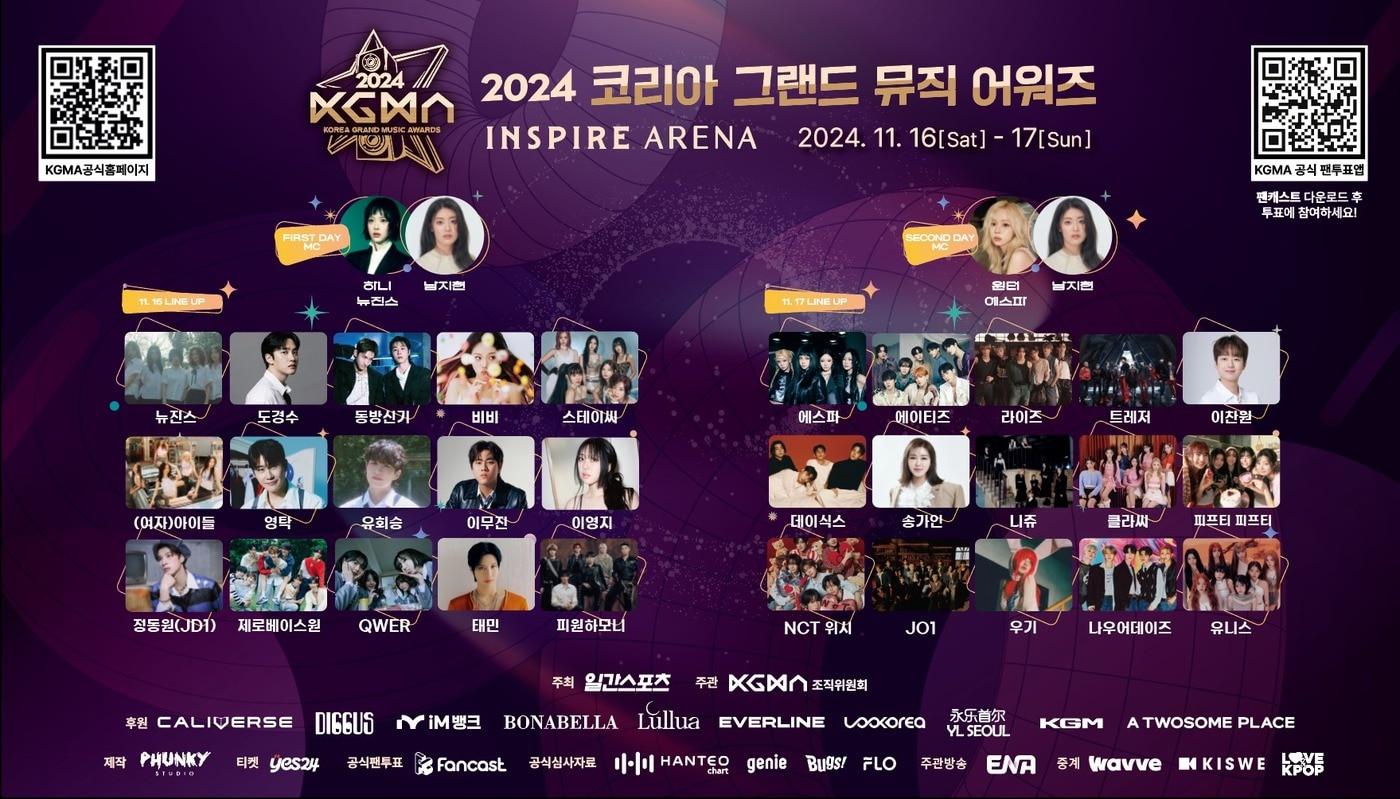 코리아 그랜드 뮤직 어워즈(KGMA)