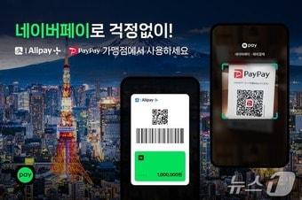 본문 이미지 - 네이버페이 알리페이플러스·일본 페이페이 파트너십 확대(네이버페이 제공)