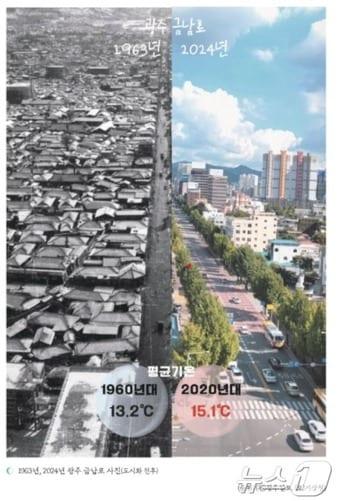 본문 이미지 - 과거와 현재의 금남로. (광주지방기상청이 발간한 '기후로 바라본 광주, 그리고 우리' 갈무리)/뉴스1