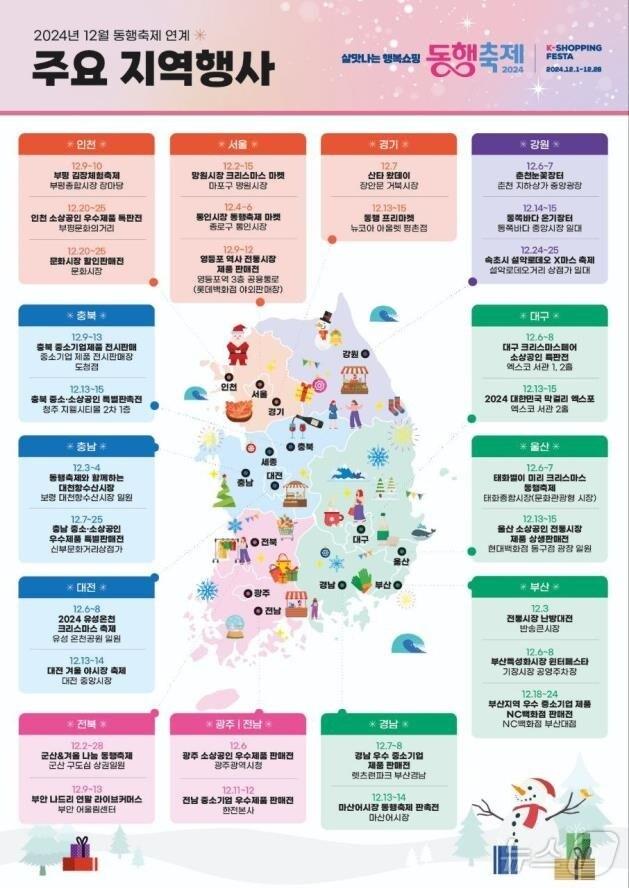 본문 이미지 - 12월 동행축제 주요행사.(부산중기청 제공)