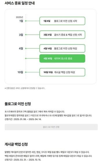 본문 이미지 - 네이버포스트 종료 안내(네이버포스트 페이지 갈무리)