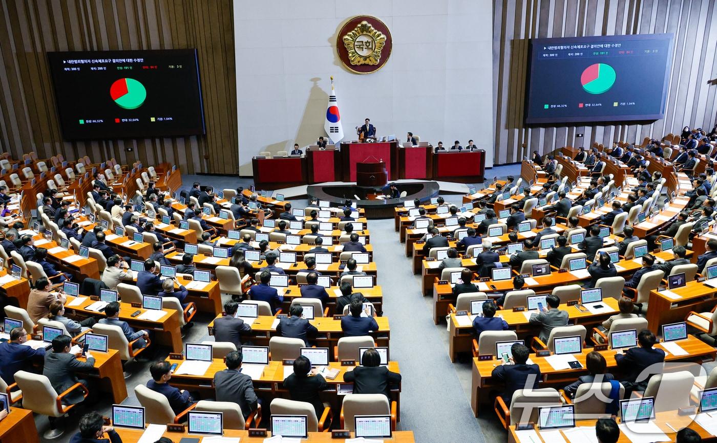 10일 오후 서울 여의도 국회 본회의장에서 열린 제418회국회(정기회) 18차 본회의에서 내란범죄혐의자 신속체포요구 결의안에 대한 수정안이 재적 300인, 재석 288인, 찬성 191인, 반대 94인, 기권 3인으로 통과되고 있다. 2024.12.10/뉴스1 ⓒ News1 안은나 기자