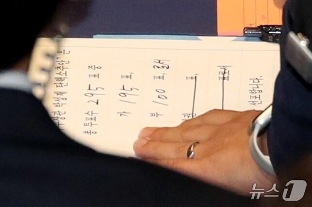 본문 이미지 - 12일 오후 서울 여의도 국회에서 열린 본회의에서 박성재 법무부장관 탄핵소추안 투표 결과를 관계자가 결과지에 적고 있다. 박 장관 탄탄핵안은 총 투표수 295표중 가 195표, 부100표로 가결됐다.2024.12.12/뉴스1 ⓒ News1 이광호 기자