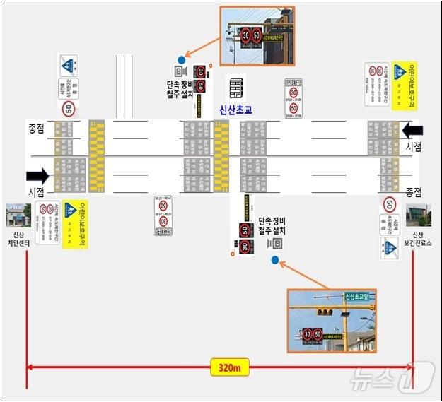 본문 이미지 - 야간시간대 시간제 속도제한이 도입되는 신산초.(제주자치경찰단 제공)