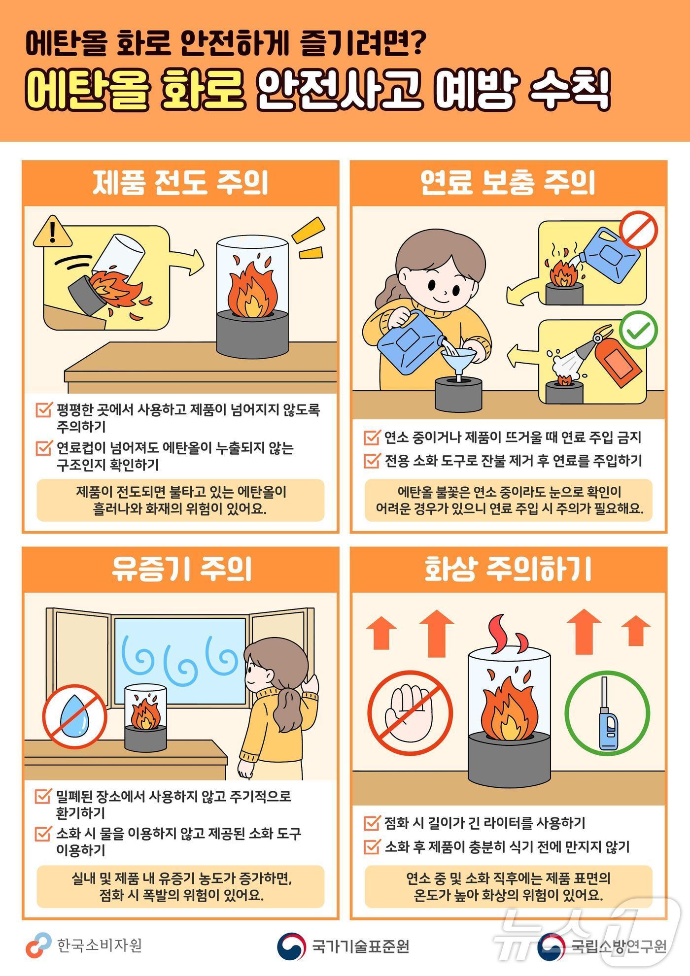 본문 이미지 - 에탄올 화로 화재사고 예방을 위한 홍보포스터.