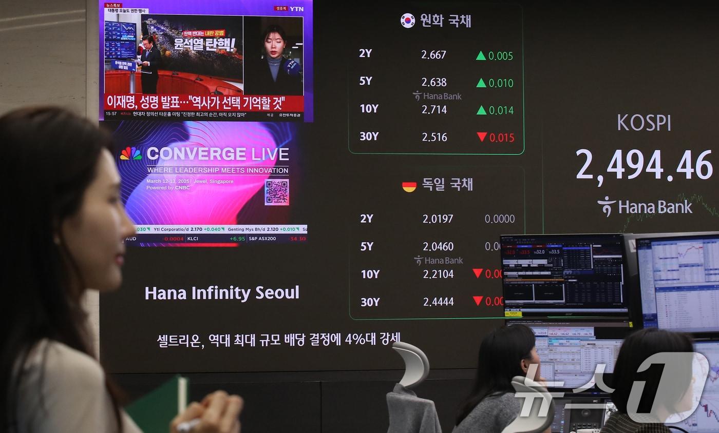 본문 이미지 - <자료사진> 2024.12.13/뉴스1 ⓒ News1 권현진 기자