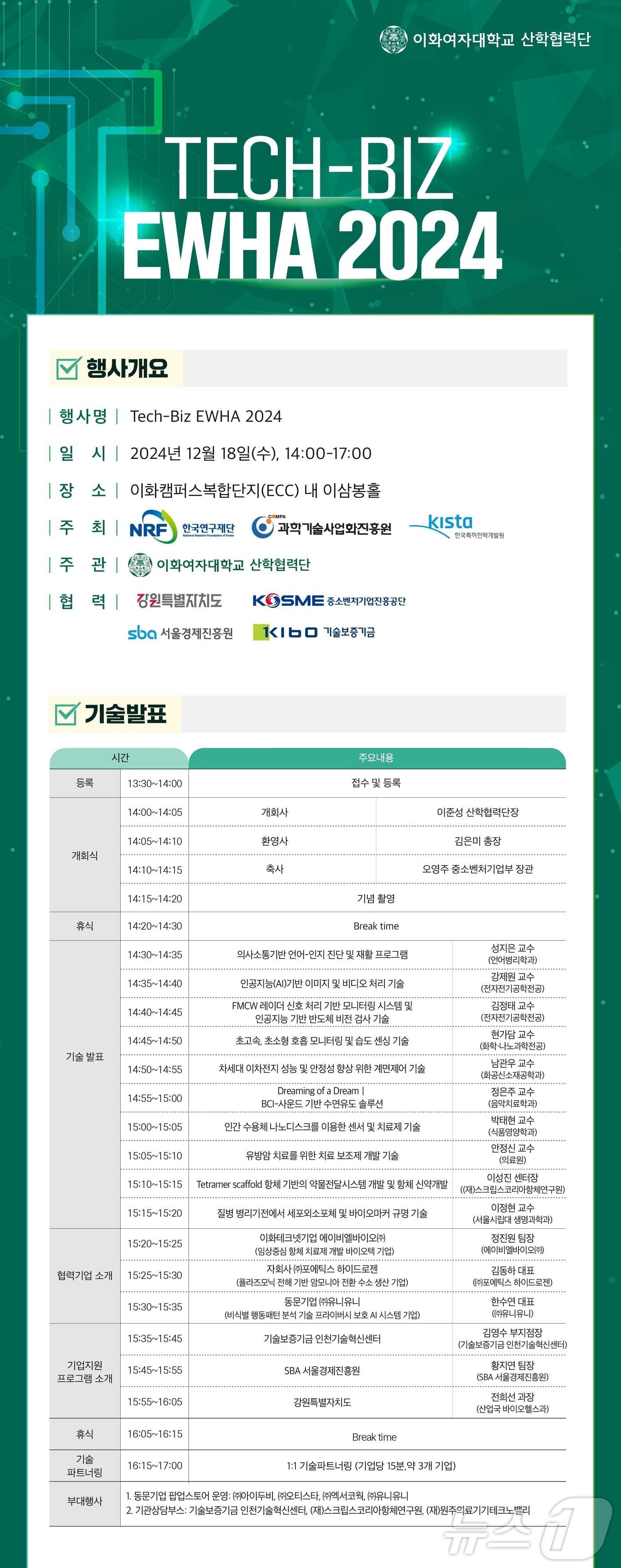 본문 이미지 - 이화여대 제공