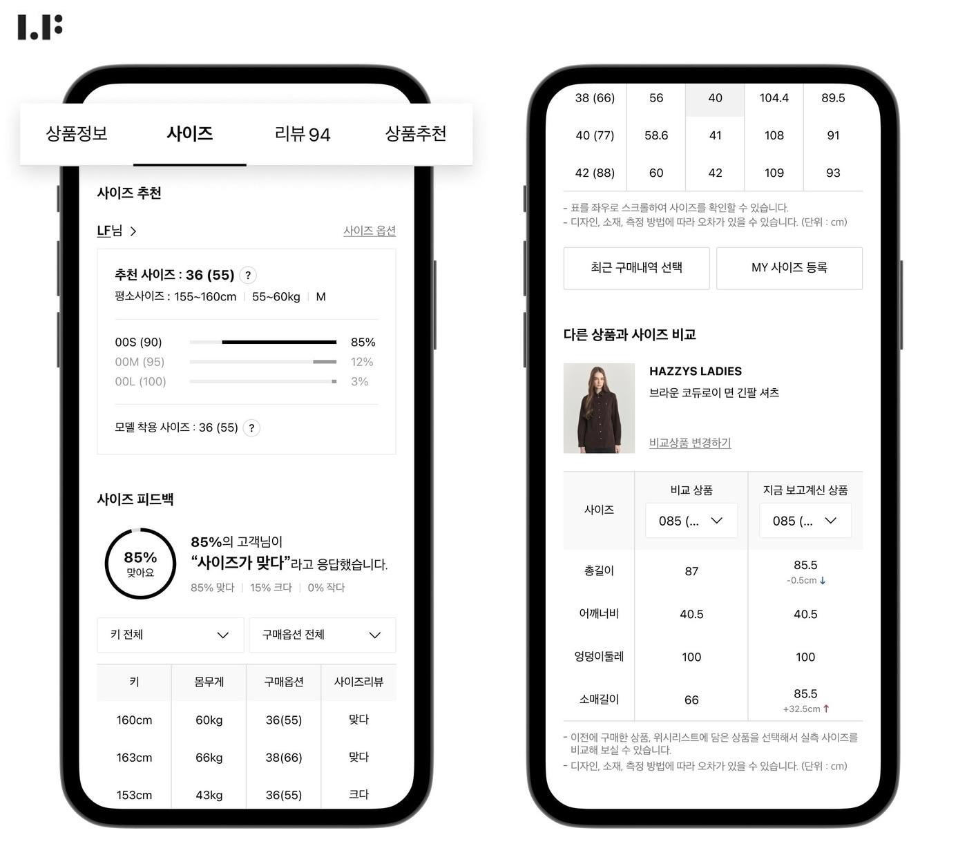 본문 이미지 - LF몰 사이즈 탭(LF몰 제공).
