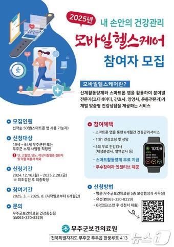 본문 이미지 - 전북 무주군이 '2025년 모바일 헬스케어' 참여자를 선착순 모집한다.(무주군 제공) 2024.12.17/뉴스1