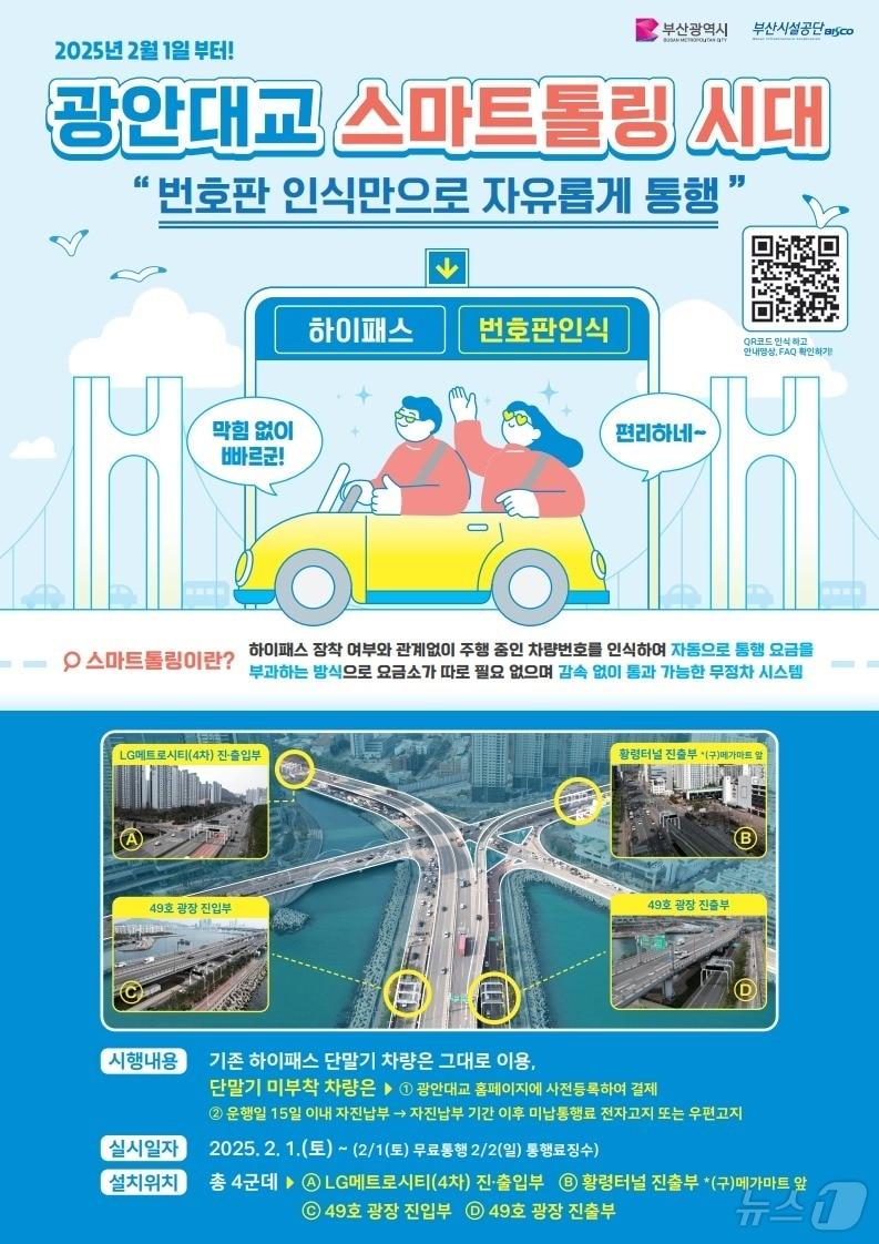본문 이미지 - 광안대교 스마트톨링시스템 안내.(부산시청 제공) 