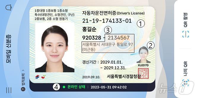 본문 이미지 -  모바일 신분증.