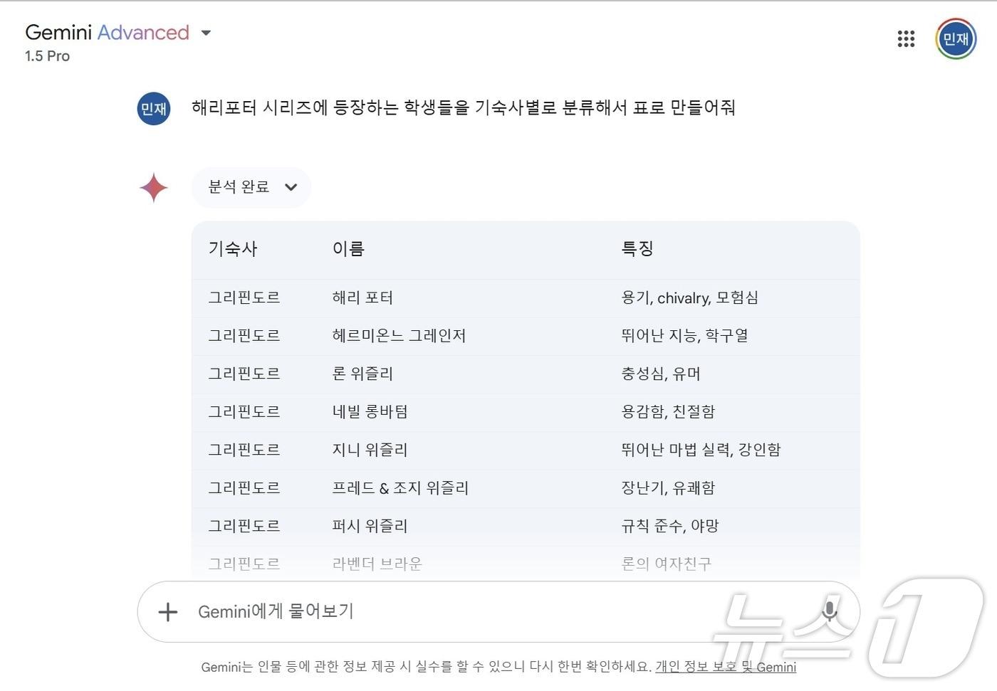 구글의 인공지능(AI) '제미나이'에 "해리포터 시리즈에 등장하는 학생들을 기숙사별로 분류하고 그 내용을 표로 만들어줘"라고 말하자 관련 정보를 일목요연하게 표로 정리했다. (제미나이 갈무리) 2024.12.18/뉴스1