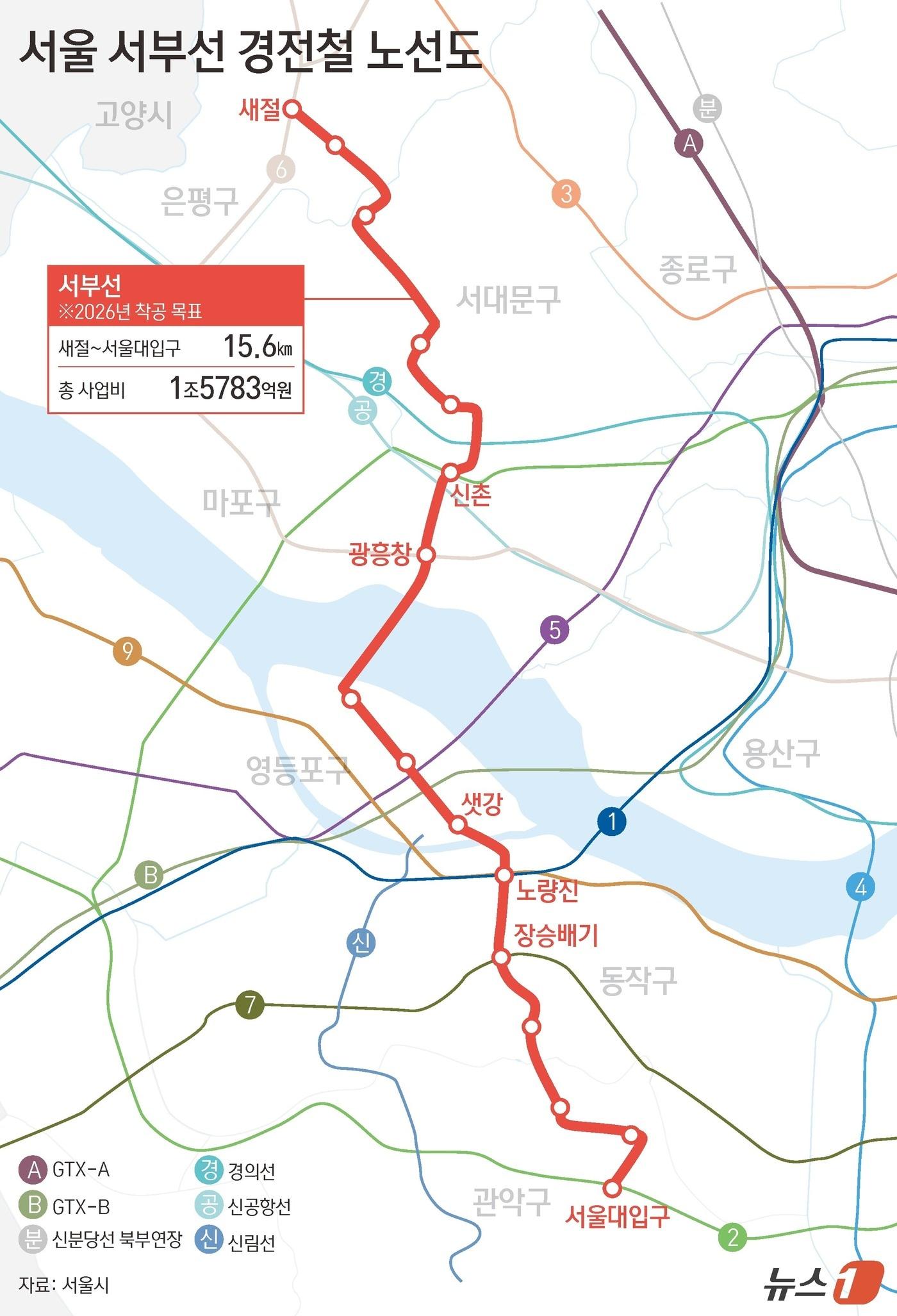 본문 이미지 - 서울 서부선 경전철 노선도. ⓒ News1 김초희 디자이너