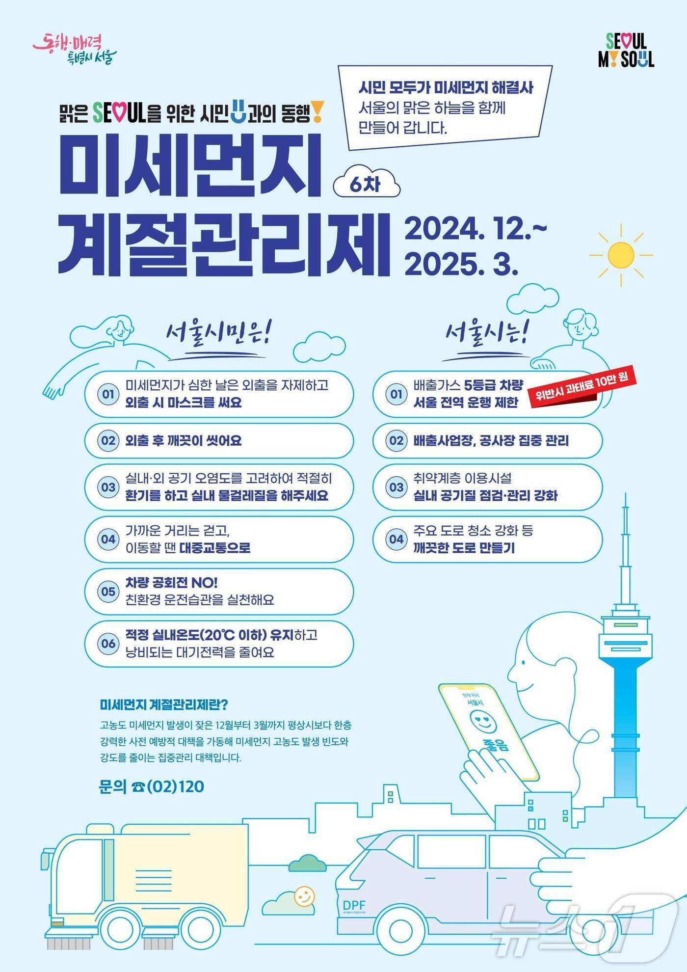 본문 이미지 -  미세먼지 계절관리제 홍보물. 